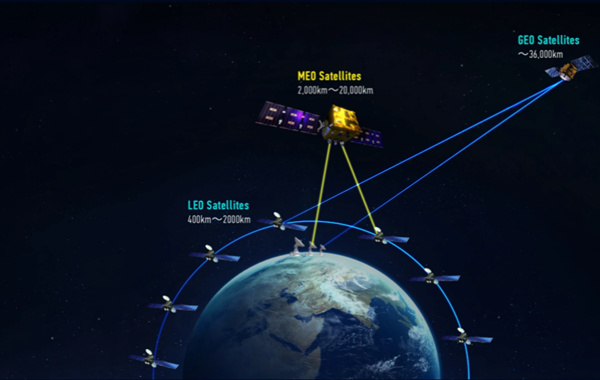 日本卫星激光通信初创Warpspace进军美国市场，提供数据中继服务