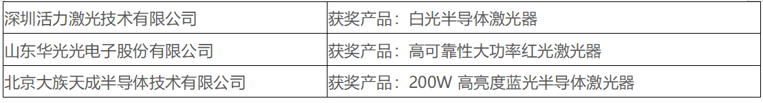 齐聚深圳 维科杯·2022激光行业年度颁奖典礼感谢有你