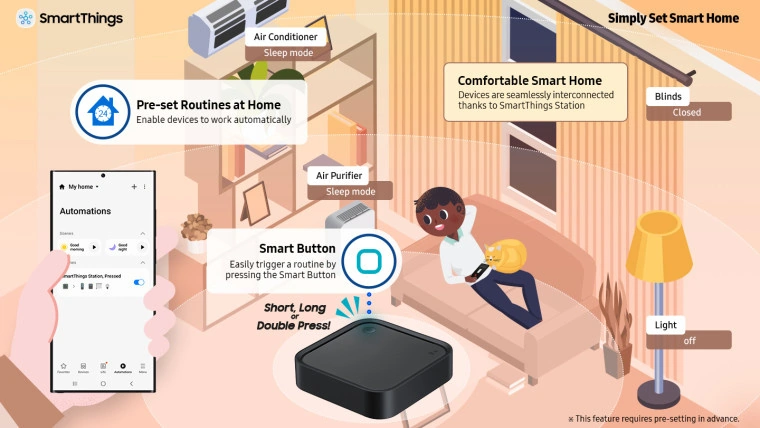 更轻松连接智能家居设备，三星推出小型家庭Hub；LG发布360度可折叠OLED面板；一加11正式发布...