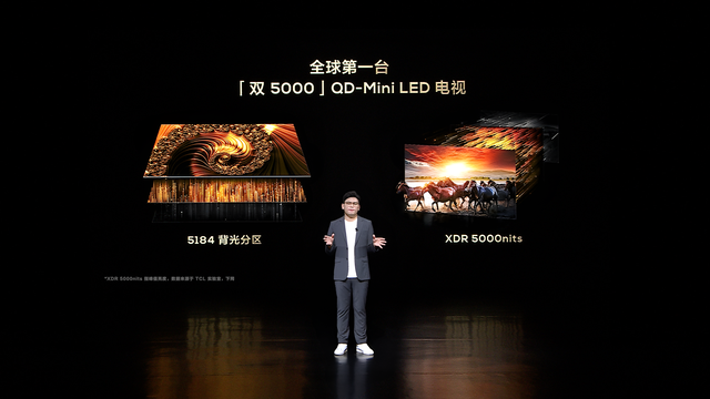 新品发布，TCL上交Mini LED电视“新答卷”