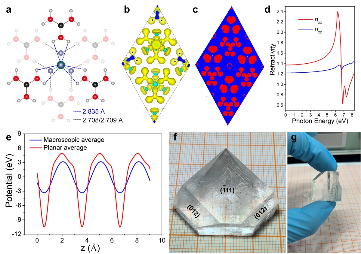 《自然·光子学》刊登新疆理化所创制全波段相位匹配晶体的研究成果
