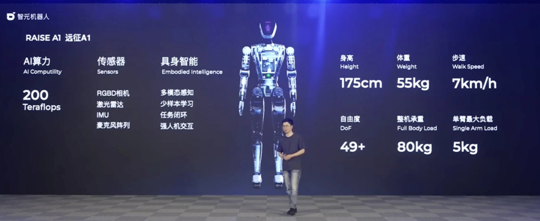 “天才少年”稚晖君创业首秀，发布具身智能机器人，AI是核心