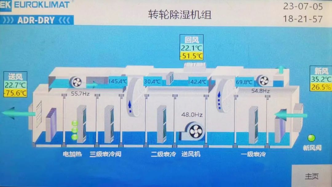 技术领先！EK荣获2023中国“冷暖智造”产品大奖！