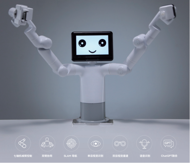 【维科杯】大象机器人参评“维科杯·OFweek 2023中国机器人行业年度创新产品奖”